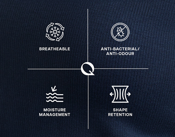 Smart Fabric  Solution 