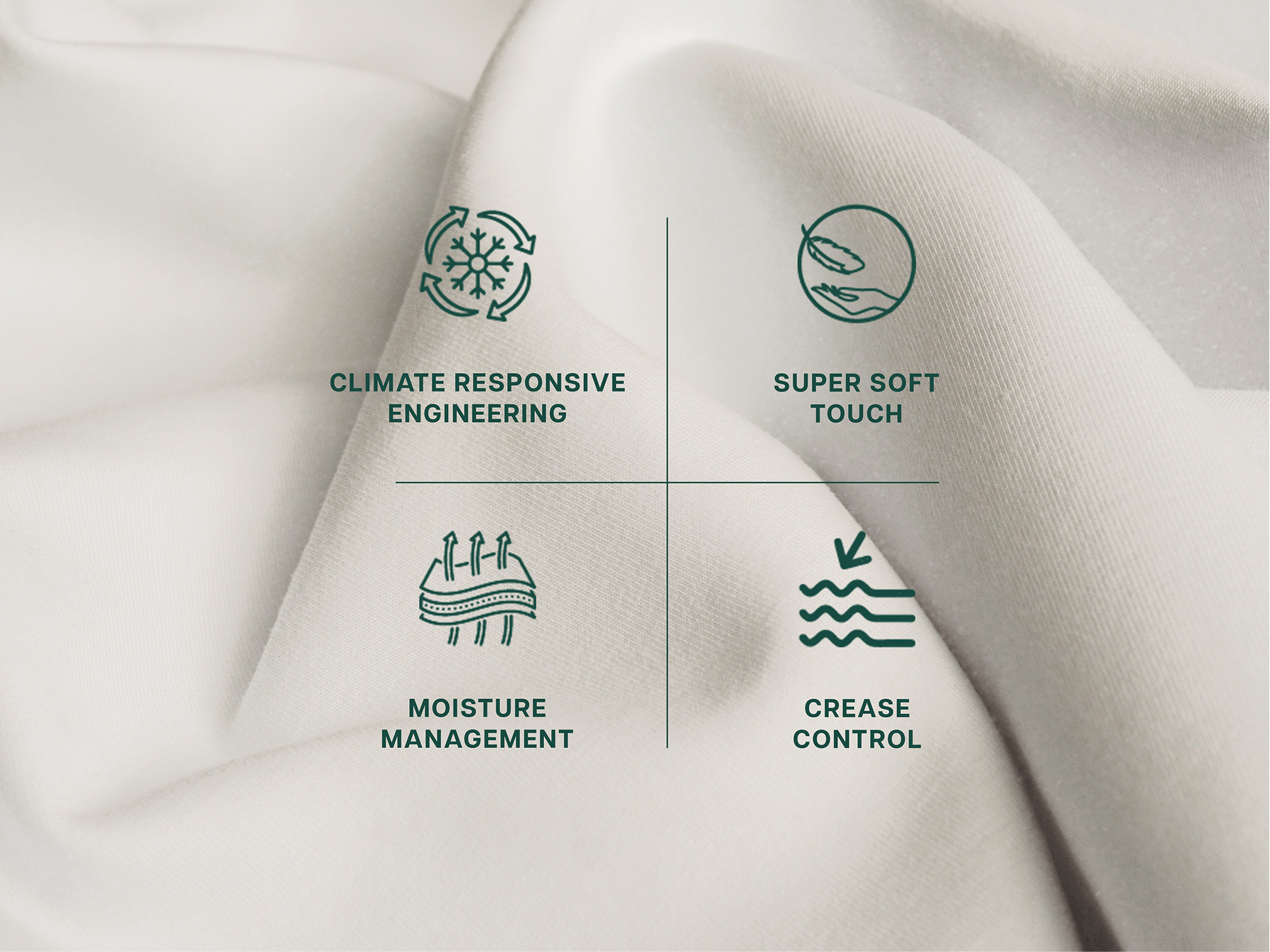 Smart Fabric