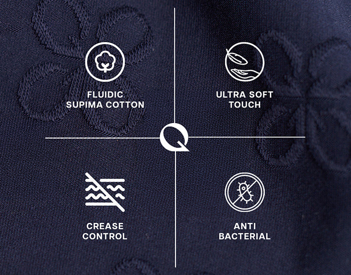 Smart Fabric  Solution 
