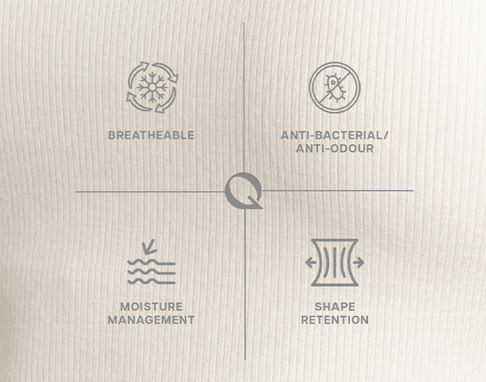 Smart Fabric  Solution